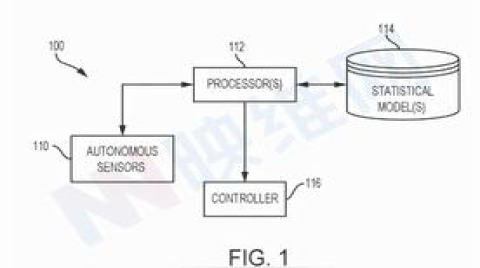 Meta專利提出為全身穿戴多個傳感器實現全身動捕
