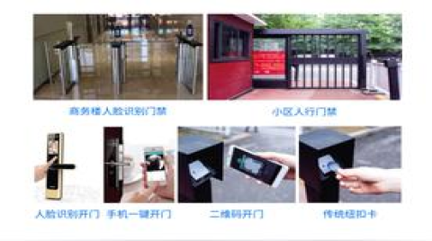 新的智慧社區系統技術推動智慧社區建設落地