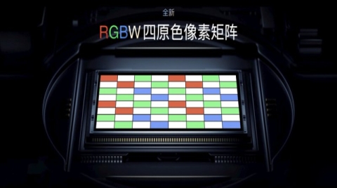 OPPO Reno7首發RGBW傳感器IMX709