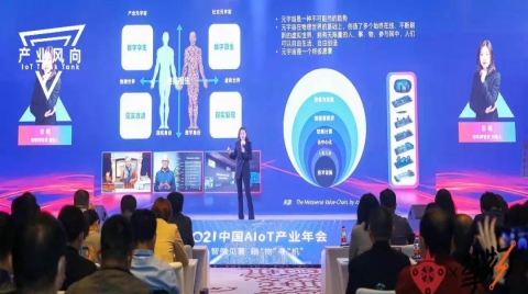 尋找智聯網未來的機遇：產業元宇宙、AIoT+雙碳