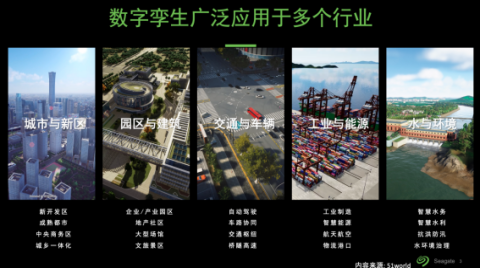 希捷科技：數據是開啟元宇宙和智慧城市的鑰匙