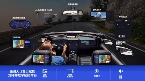 智能駕駛打造汽車和交通網絡的未來（沉浸式駕乘）