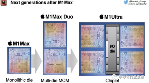 蘋果下一代芯片將采用Chiplet設計？