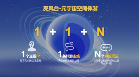 “先問一下”文旅出發！青田首場元宇宙線上沙龍圓滿落幕！