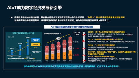 “DePIN不太適合從0到1構建市場”--智次方創始人彭昭