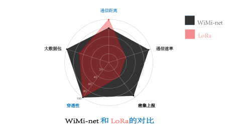 互聯網是+,數據要素是x,《三年行動計劃》解決數字經濟發展難題