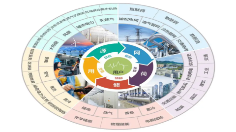 AIoT2.0時代的企業戰略:場景集智,生態增值,數綠融合