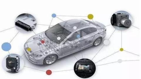 5G車聯網應用的發展及趨勢 2022中國車聯網市場發展前景預測分析