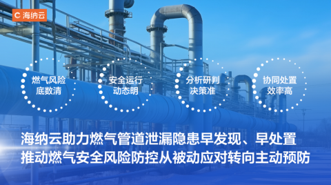 數字技術賦能城市安全，燃氣管道泄漏監測有了“更優解”