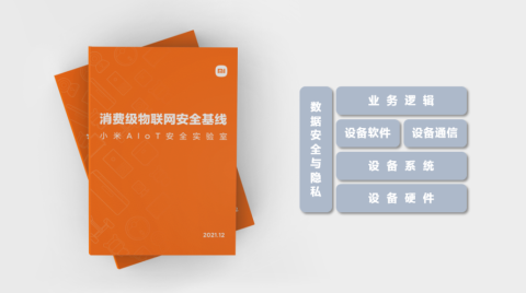 小米《消費級物聯網安全基線》2.0 正式發布，面向 4 億 IoT 設備