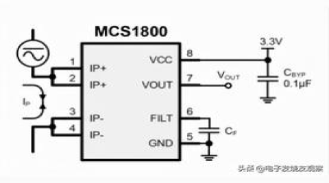 “低漂移+隔離雙向采樣”加持霍爾電流傳感