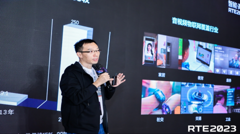 RTE 2023 IoT論壇：RTC+IoT 構建萬物互聯互動底座