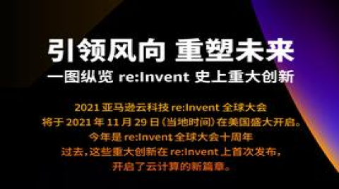 高盛攜手亞馬遜云科技為金融服務機構打造全新數據管理和分析解決方案