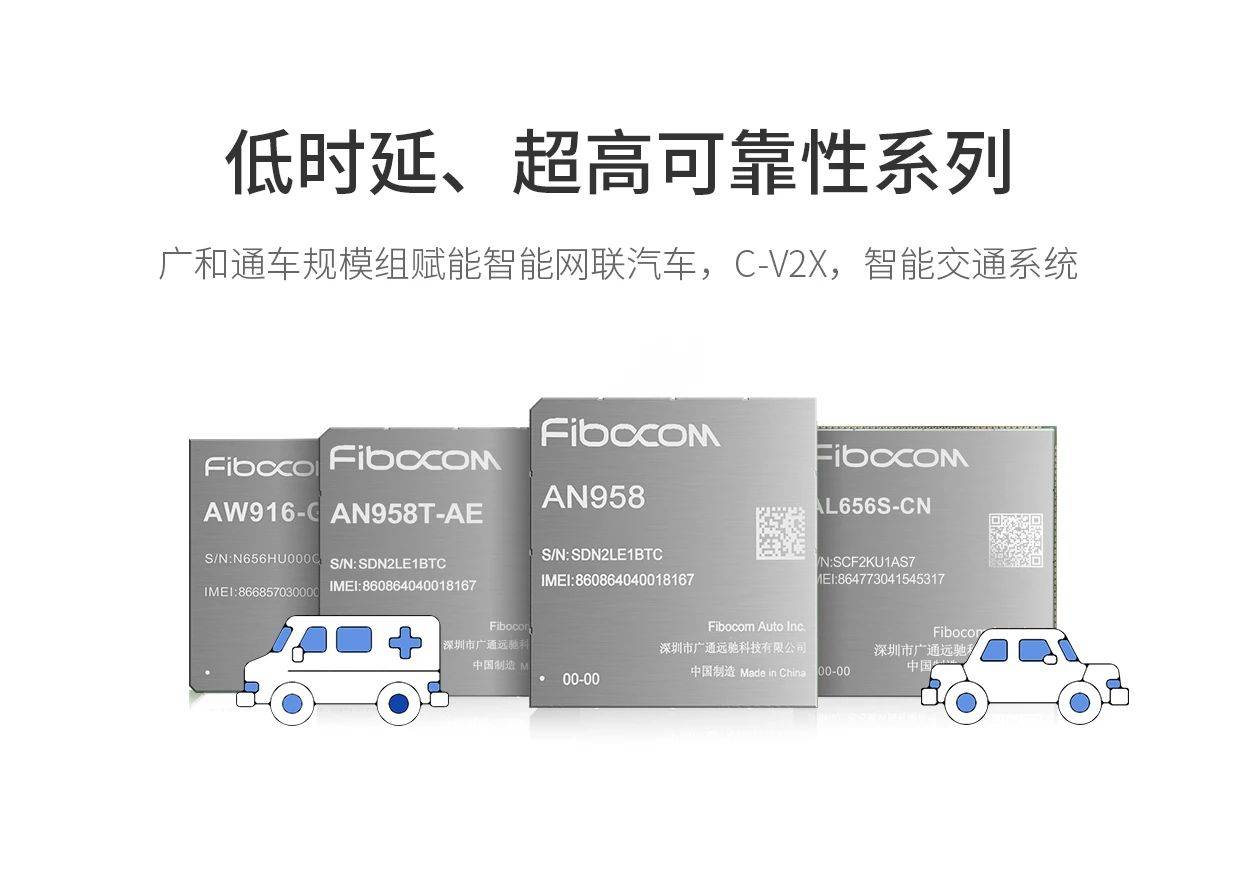 廣和通車規級模組