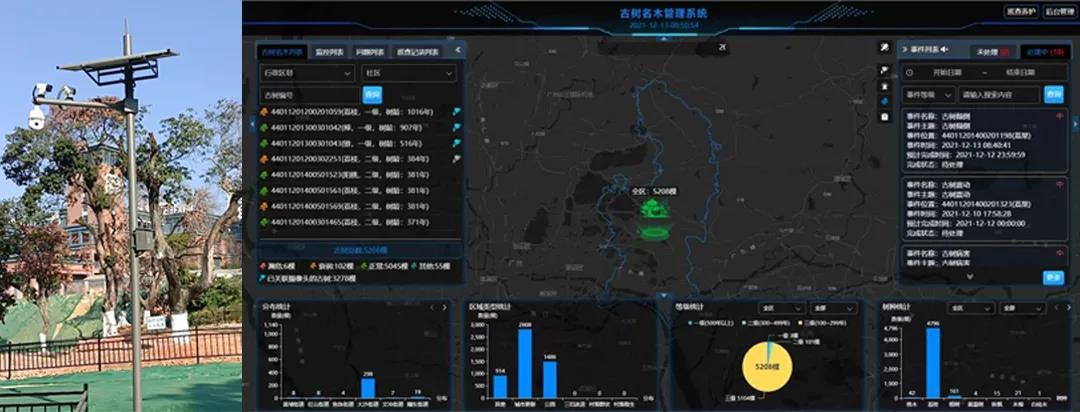 AIoT智能感知技術的應用 AIoT智能感知技術的應用