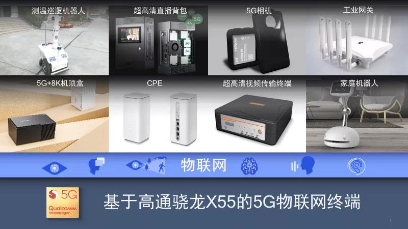 基于高通驍龍X55的5G物聯網終端 基于高通驍龍X55的5G物聯網終端