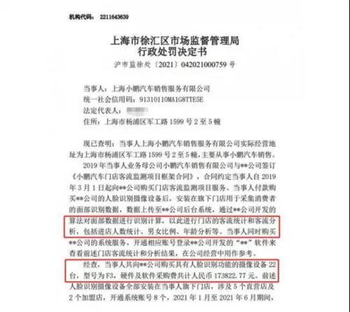 小鵬汽車6個月采集43萬張人臉照片,被罰10萬元 小鵬汽車6個月采集43萬張人臉照片,被罰10萬元