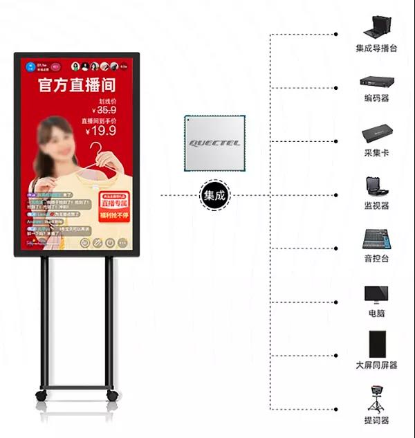 移遠智能模組 移遠智能模組