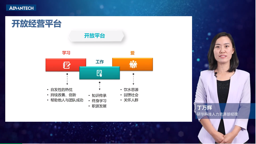 研華科技人力資源部經理丁萬輝