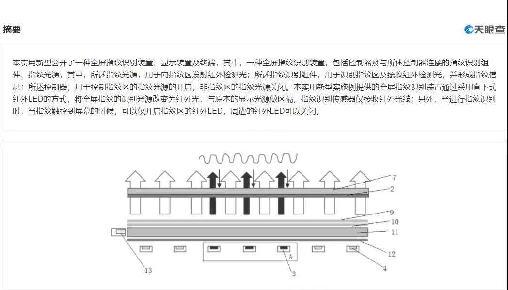 小米手機新專利獲批:整個屏幕都能實現指紋識別 小米手機新專利獲批:整個屏幕都能實現指紋識別