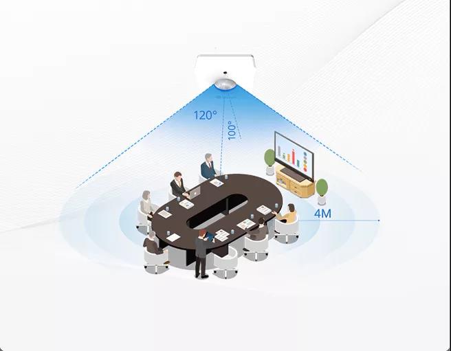 星縱智能PIR&光照傳感器