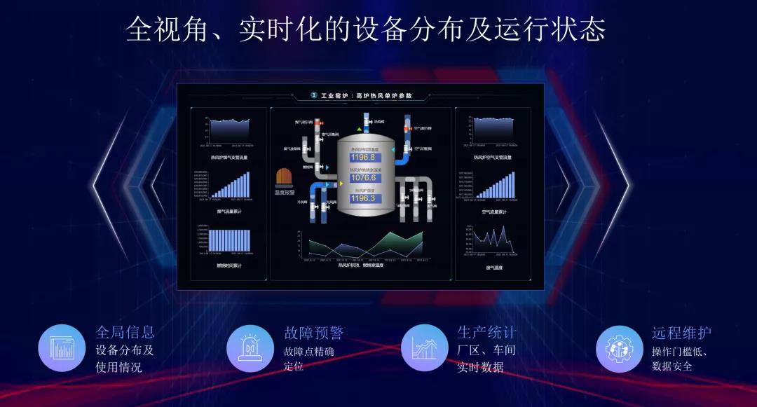 邊緣智能 邊緣智能