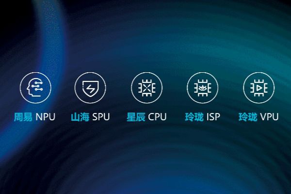 安謀科技四周年獻禮，提前完成五年規劃目標