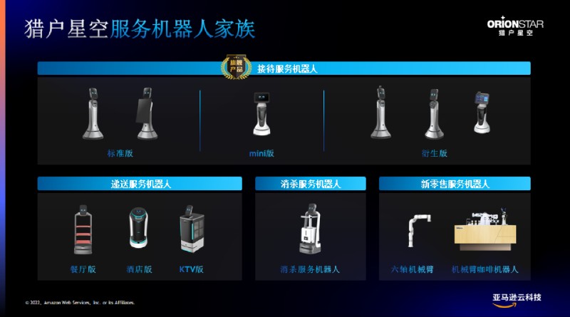 獵戶星空服務機器人家族