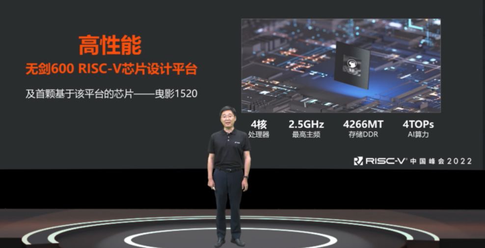2022 RISC-V 中國峰會主席、平頭哥半導體副總裁孟建熠 2022 RISC-V 中國峰會主席、平頭哥半導體副總裁孟建熠
