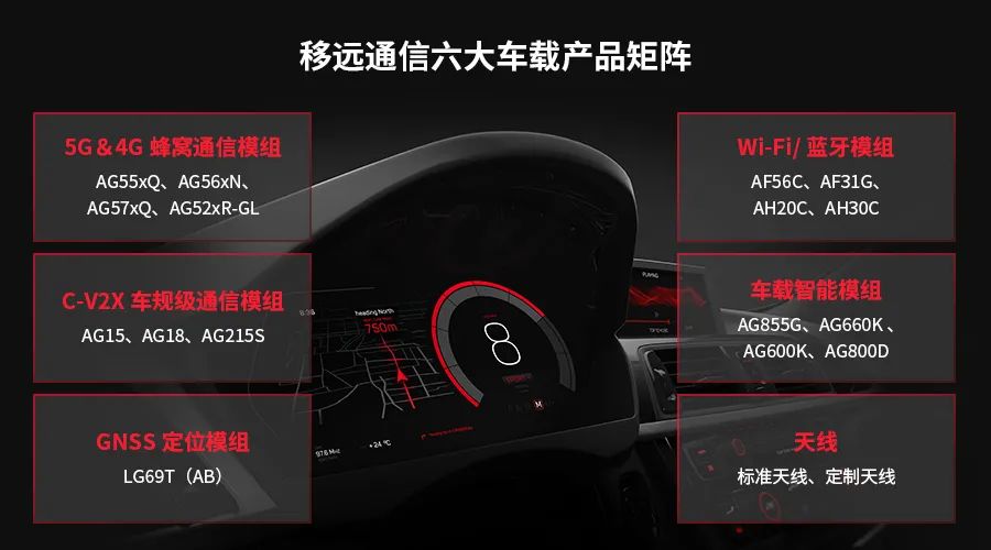  2022/11/15 13:00 再獲大獎！移遠通信榮獲首屆移動物聯網大會“先進企業獎”