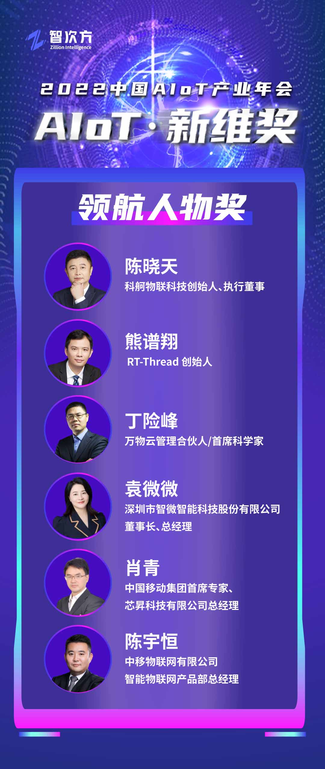 AIoT領航人物獎 AIoT領航人物獎