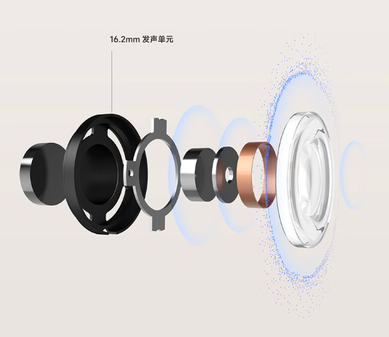 訊飛開放式辦公耳機上市