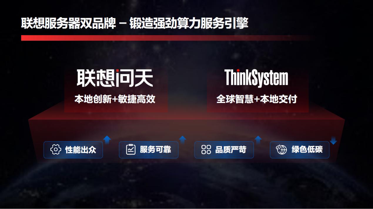 聯想服務器雙品牌